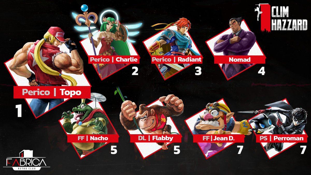 Smash Costa Rica tweet media