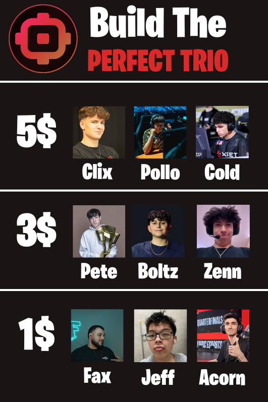 Open Scrims tweet media