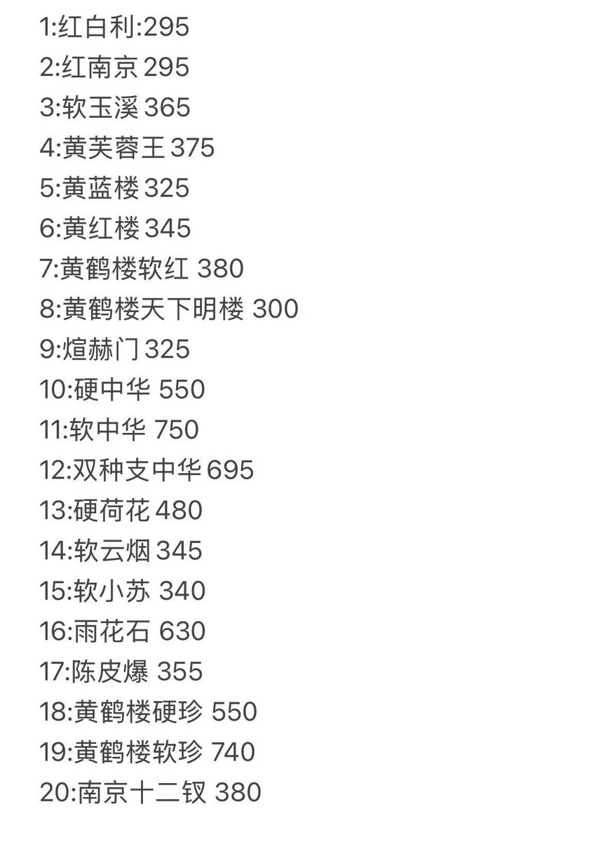海外包邮，还有什么好说的，国外运烟，有比我这里还靠谱的么？

#新西兰 #新西兰留学生 #澳大利亚 #澳大利亚留学生 #加拿大 #加拿大留学生 #英国留学生 #英国留学 #美国 #美国留学生 #互Fo #铁塔猫 #爱喜 #百乐 #雨花石 #万宝路  #外烟 #日免 #韩免 #哈密瓜 #铁塔猫红酒 #荷花 #大苏 #煊赫门