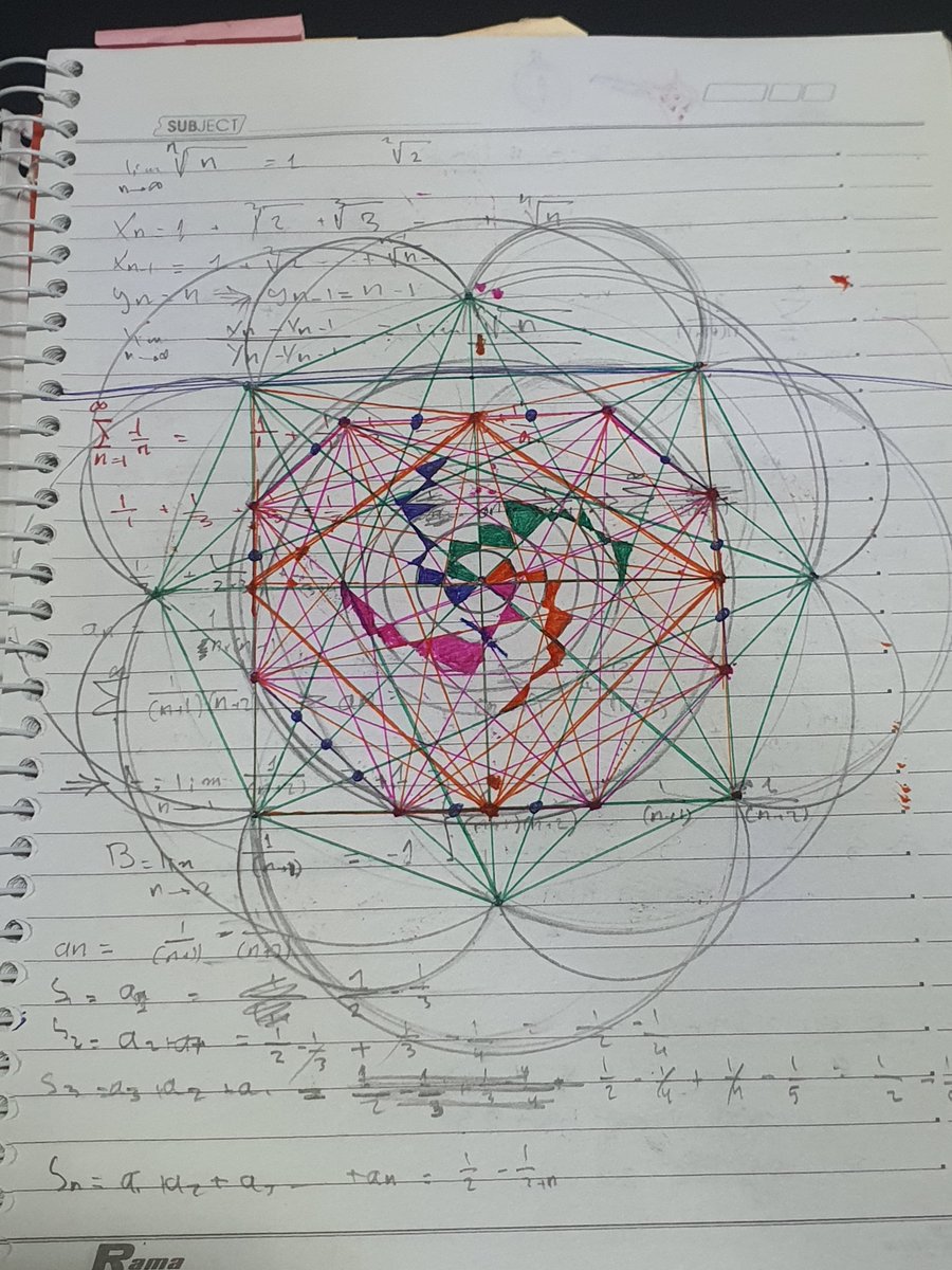 Muneer_TY's tweet photo. Day 4 of 30 sketch geometric randomness until I end up with something that actually looks good https://t.co/si0lYscXRk