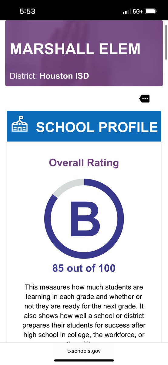 KenishaSpears3's tweet photo. I’m so proud of the hard work our staff and students put in to achieve this continued growth! Sending the @HisdMarvels team all the positive energy to push forward, improve student achievement, and make it a third year of growth toward that ‘A’! @AmyPoerschke @Garibaldi3HISD https://t.co/UGs8pBPOF2