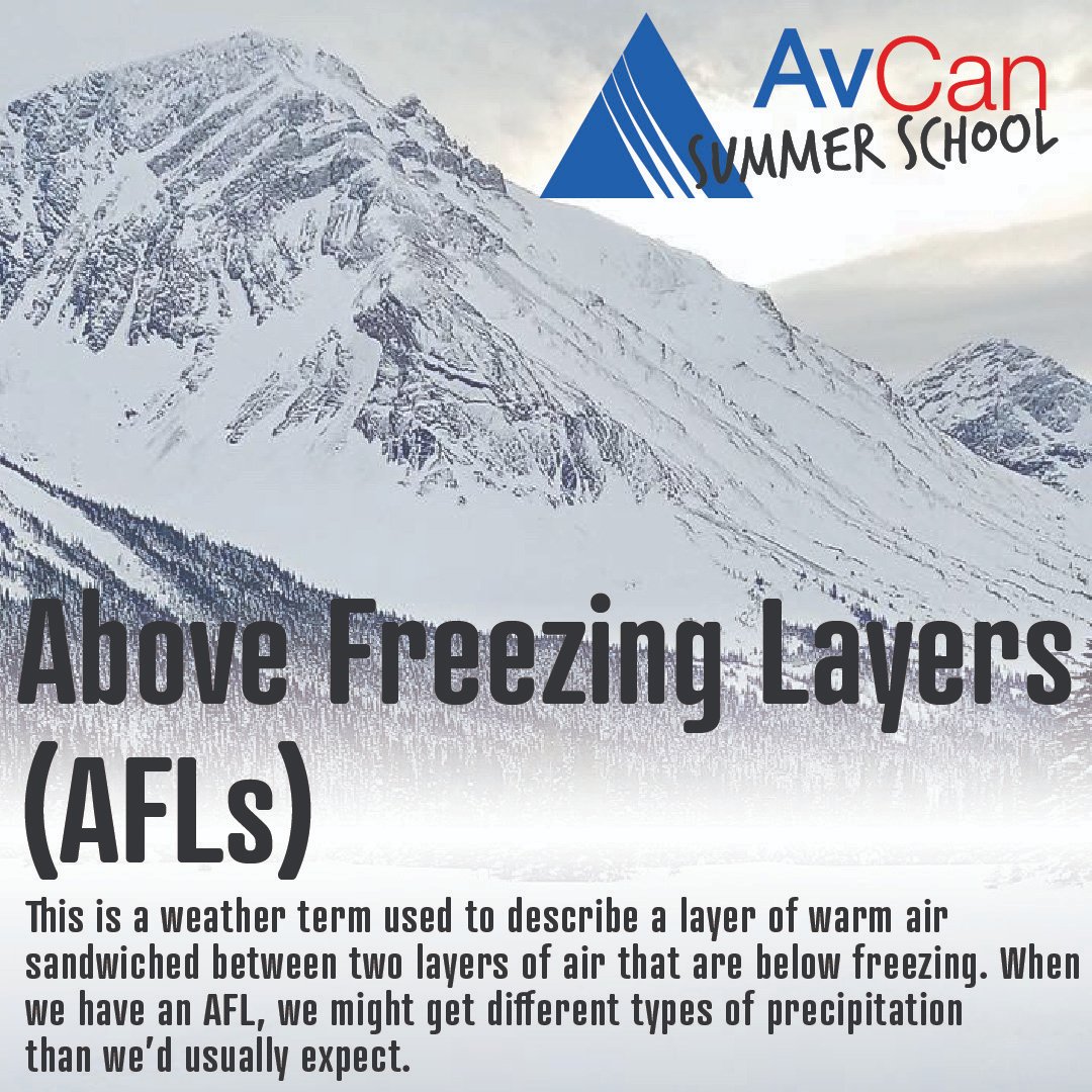 Avalanche Canada tweet media