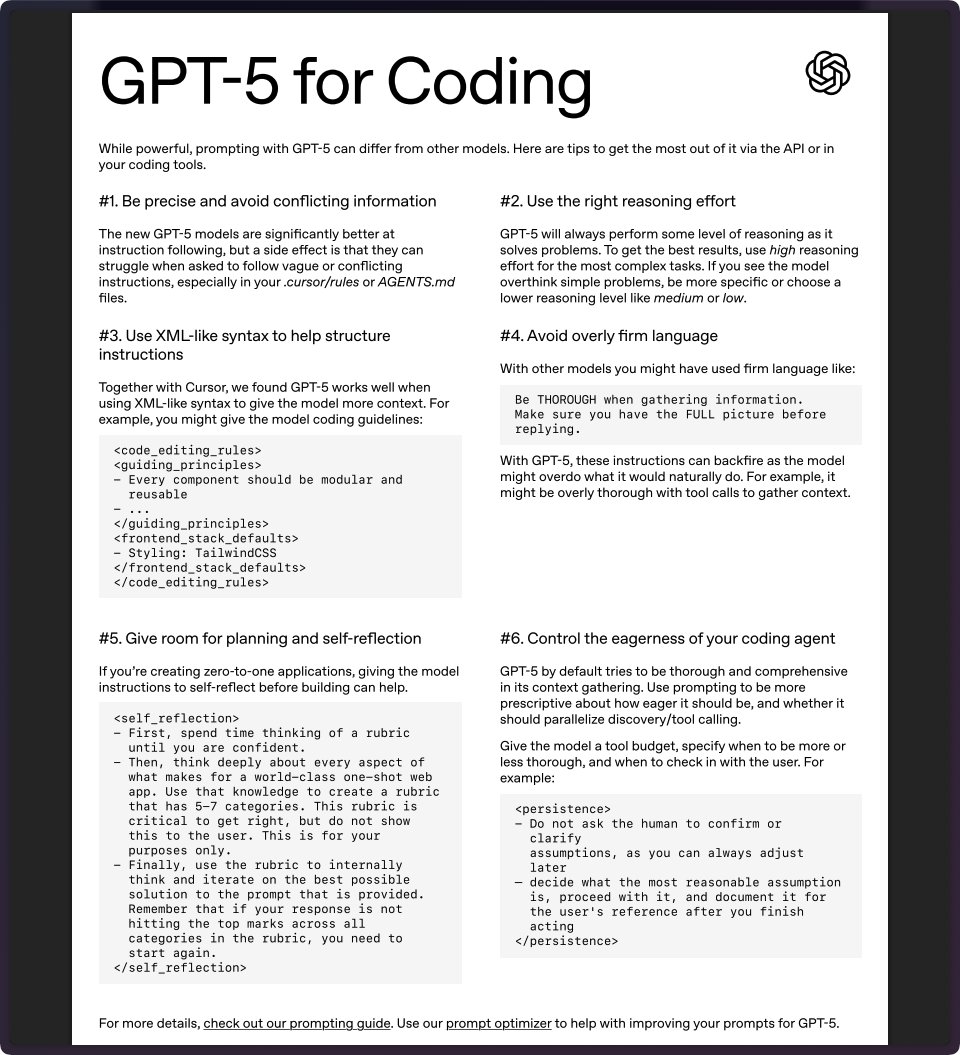 OpenAI の GPT-5 をコーディング用途に使う際の 6 つの Tips

1. 正確で矛盾のない指示を心がける

指示追従性の向上した GPT-5 では、副作用として曖昧あるいは矛盾する指示、特に .cursor/rules や AGENTS.md ファイルの指示が苦手

2. リーズニングエフォートを適切に用いる