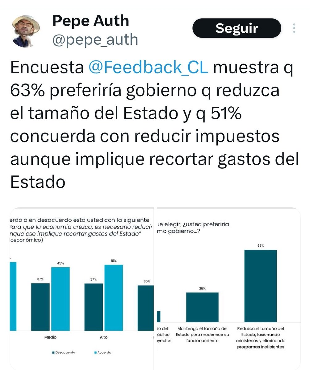 Partido Igualdad tweet media