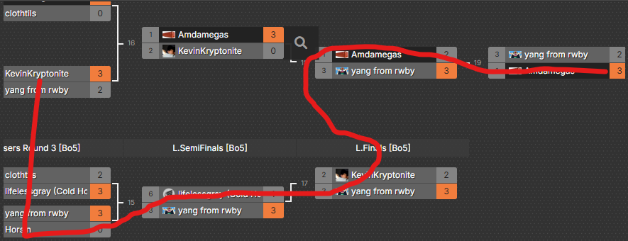 29 games of the most boring game on earth just to not win, roundhorsin cannot come soon enough