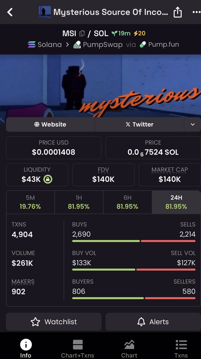 xxvithekid's tweet photo. At the end of the day it’s not about who finished first, credits always goes to be who did it best.

$MSI takes down #Fomosapien and secures the win. https://t.co/xmAGSsTZAx
