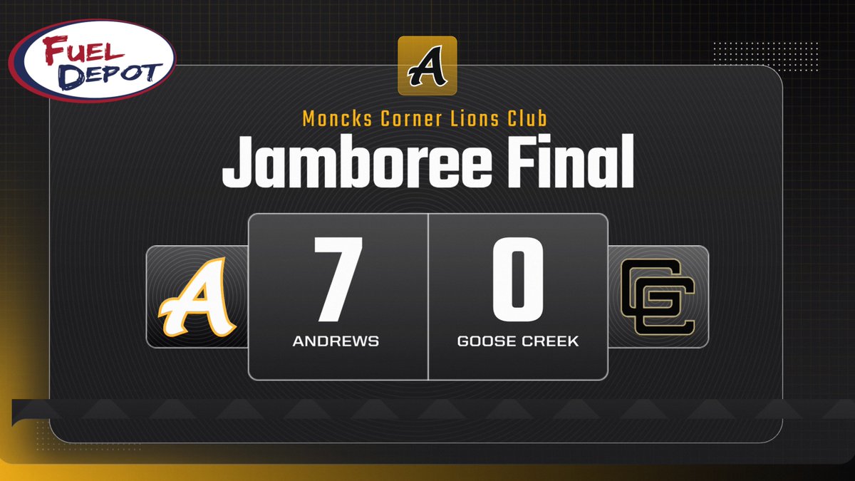 Andrews HS Football tweet media