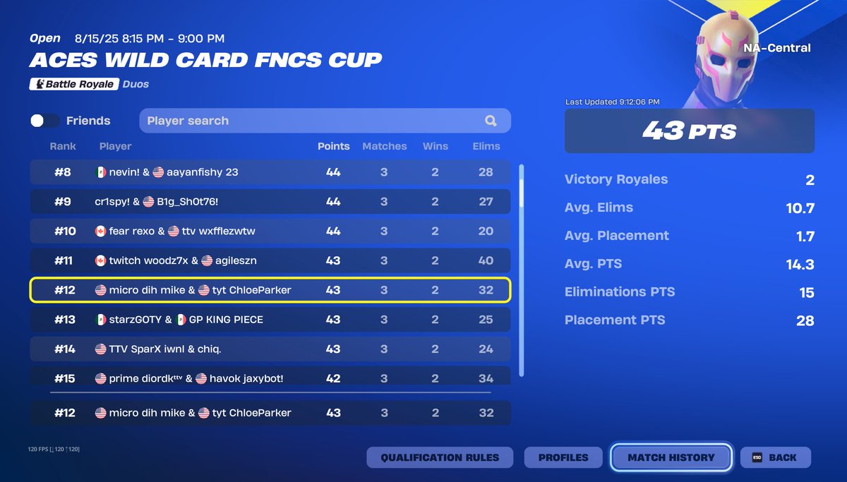 . <a href="/Mikeyfv1/">Mikey</a> is fucking him carried me so hard.