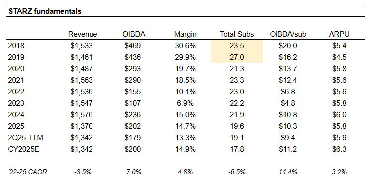 Colin King tweet media