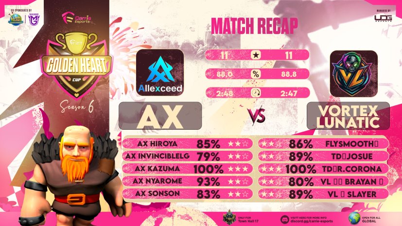 ☠️Vortex_Lunatic tweet media