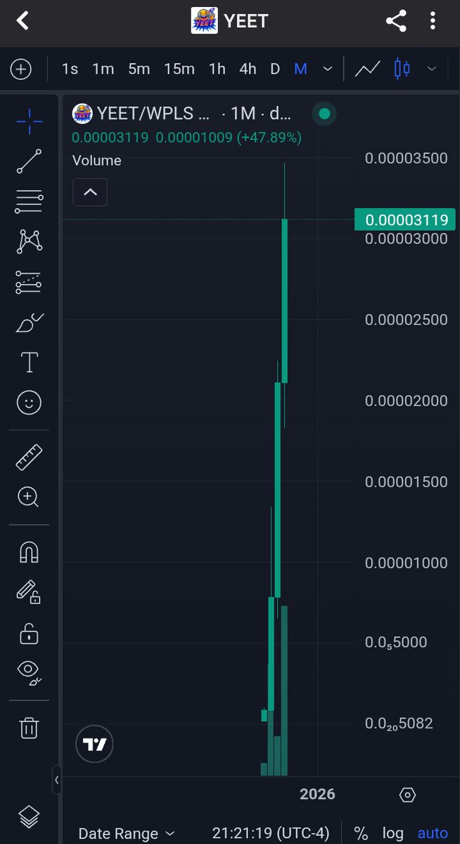$YEET Chart on the monthly. 🔥🚀💯 #PulseChain #1000x #100x