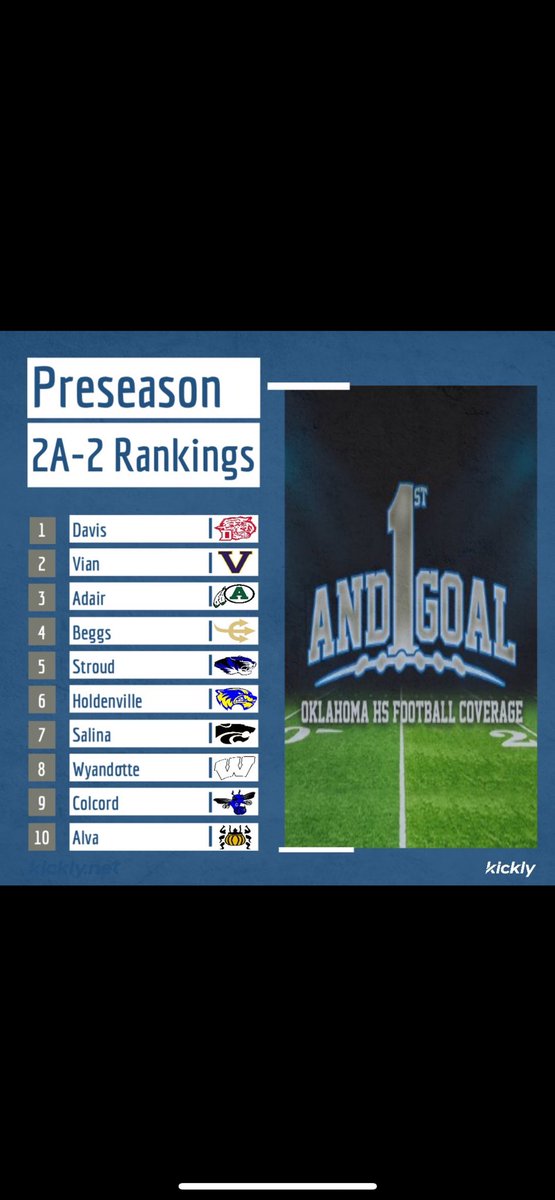 4 not bad, but we coming for it all! <a href="/GoldenDemonFB/">Beggs Demon Football</a>