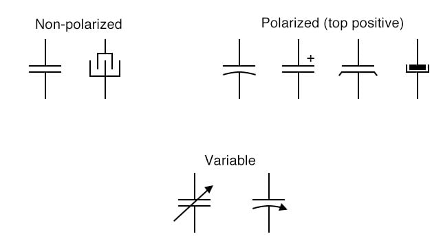 Capacitor Signs: Decoding Symbols &amp; Markings bit.ly/4mgjAG1