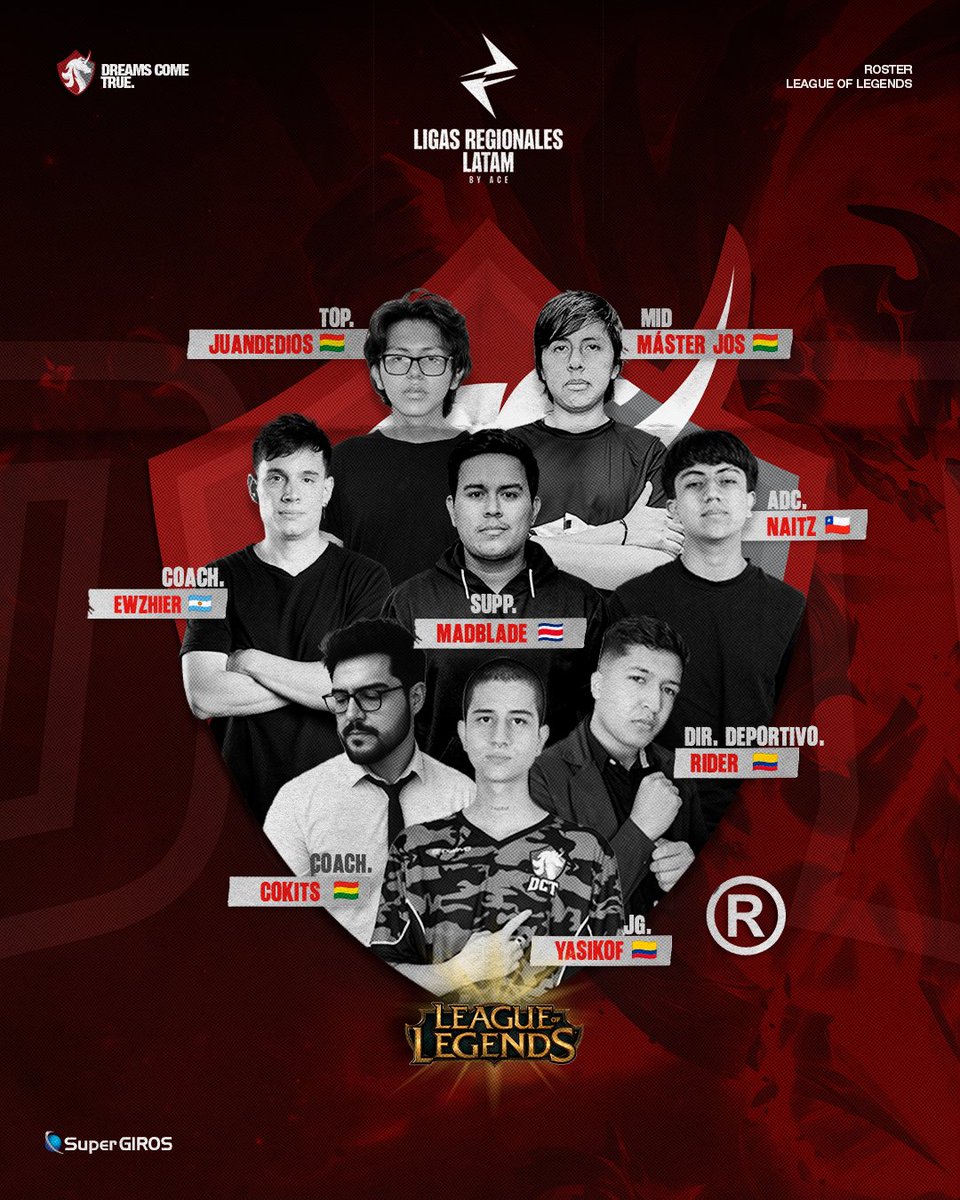 Mucho tiempo trabajando a  puerta cerrada, perfeccionando cada aspecto, moldeando un equipo que no solo compite, sino que doma el arte del conquista. Hoy, Dreams Come True rompe su mutismo y sale de la oscuridad para revelarse ante todos: ¡Llegó nuestra hora, el ascenso nos