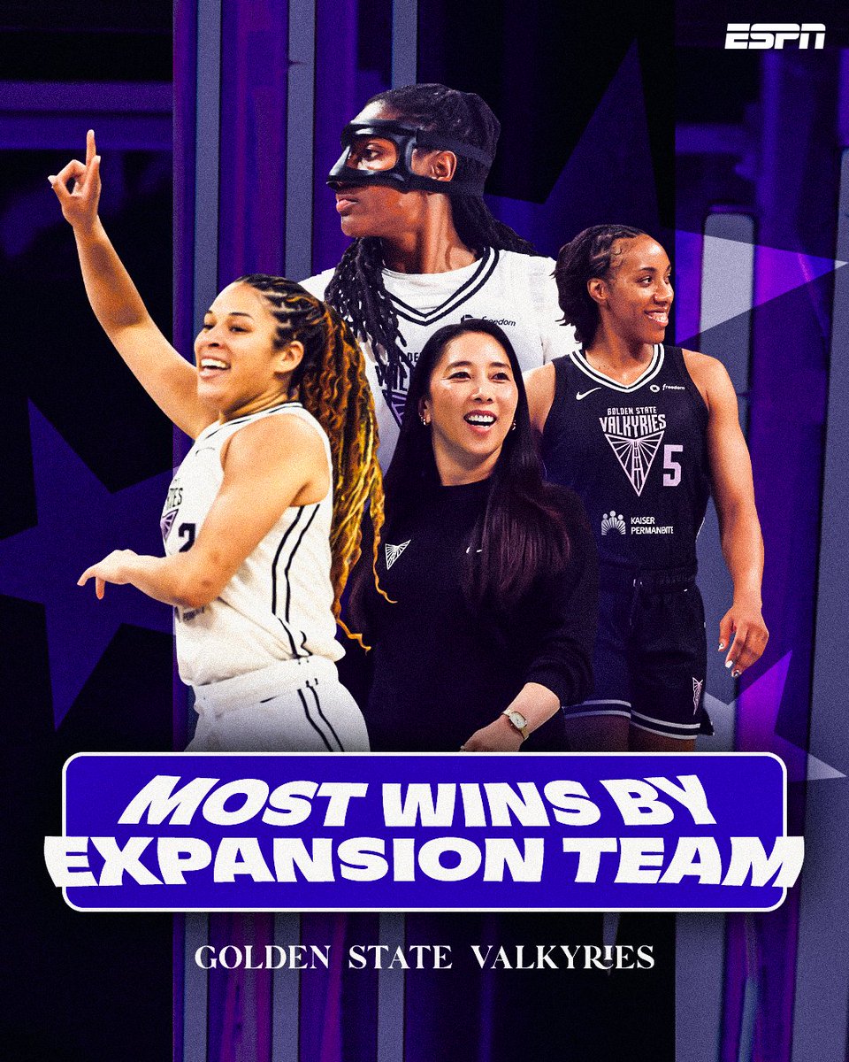 The Valkyries have set a new WNBA record for most wins by an expansion team! 🔥
