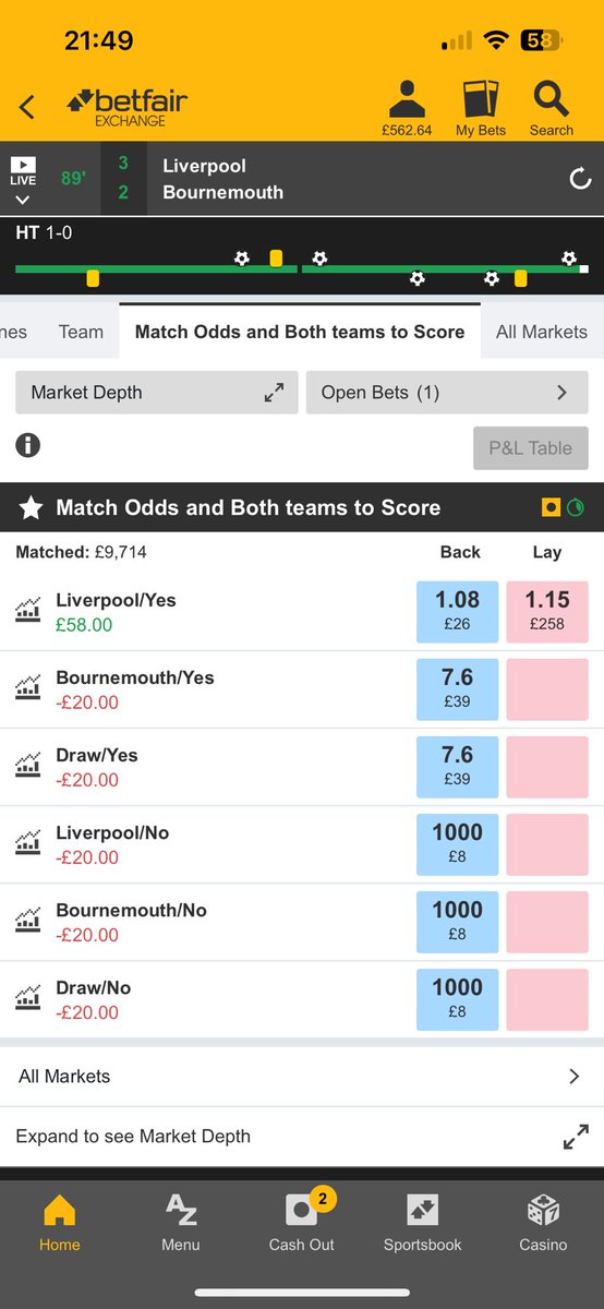 Certainly wasn’t a million miles off. Glad I got something out of it 👍