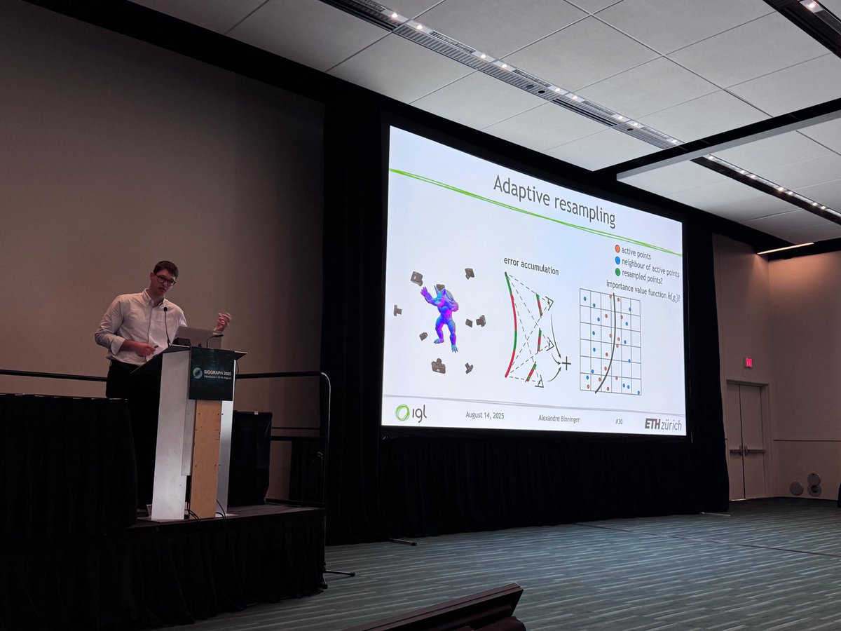 It was a huge pleasure to present TetWeave at SIGGRAPH! I loved the discussions that followed and hope it will inspire more work in the field.