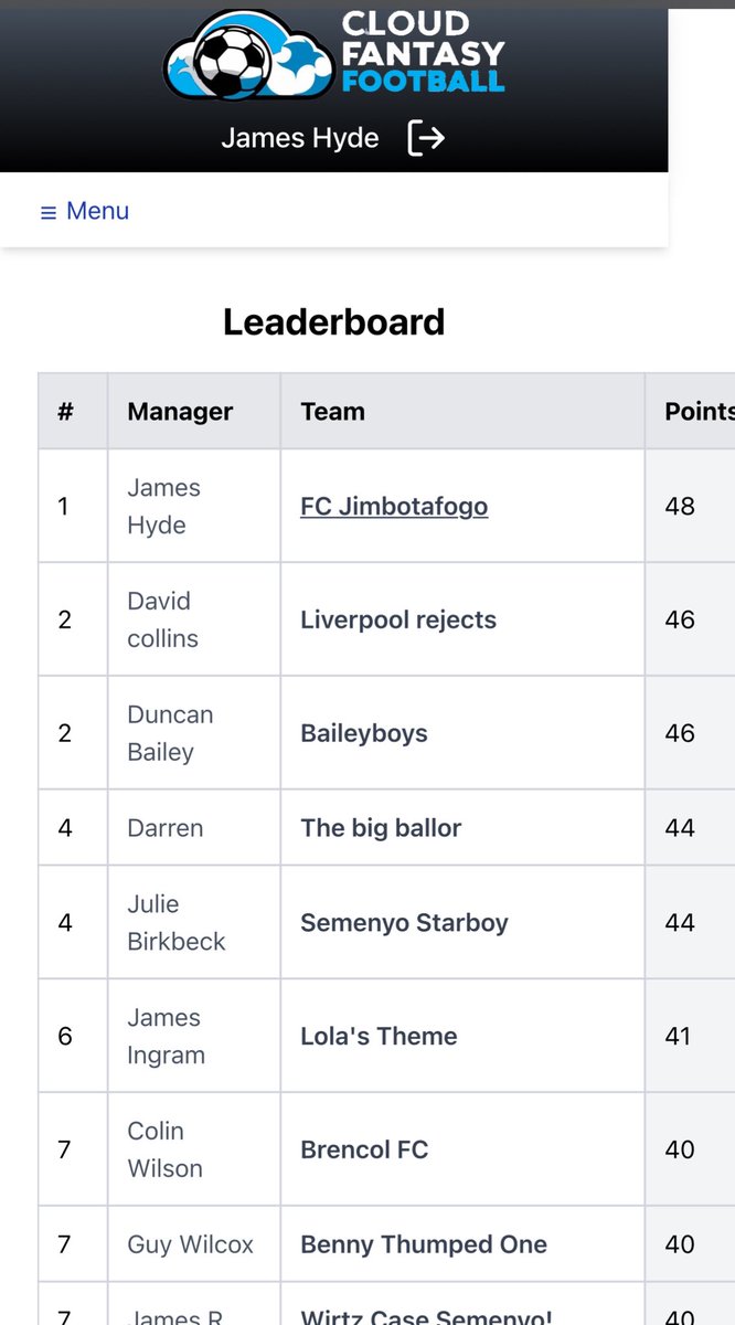 JimboRH23's tweet image. Not a bad start to my @OfficialCloudFF season, first overall after the first game. All downhill from here! 😂