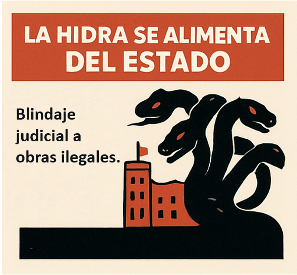 VillaDeCortesBJ's tweet photo. @06600Observa @ameyalli_m @rolandomera @jet1403 La Hidra se alimenta del Estado.
La #HidraInmobiliaria crece gracias a:
-Simulación en la planeación urbana.
-Cero vigilancia de impactos urbanos acumulados.
-Corrupción en permisos y uso de suelo.
-Blindaje judicial a obras ilegales.
-Publicidad y notas pagadas para lavar imagen https://t.co/kzj1b1axJ7