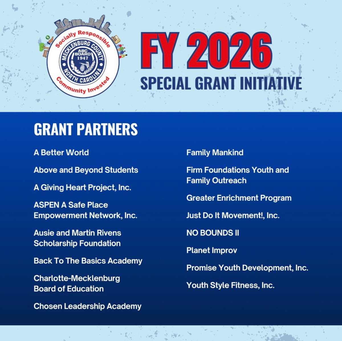 🌟 Big News for Mecklenburg County! 🌟
We’re proud to announce 61 organizations have been awarded over $2.5 million in grants to support substance misuse prevention, education, treatment, and research.
These partners are making a real difference. 💙
