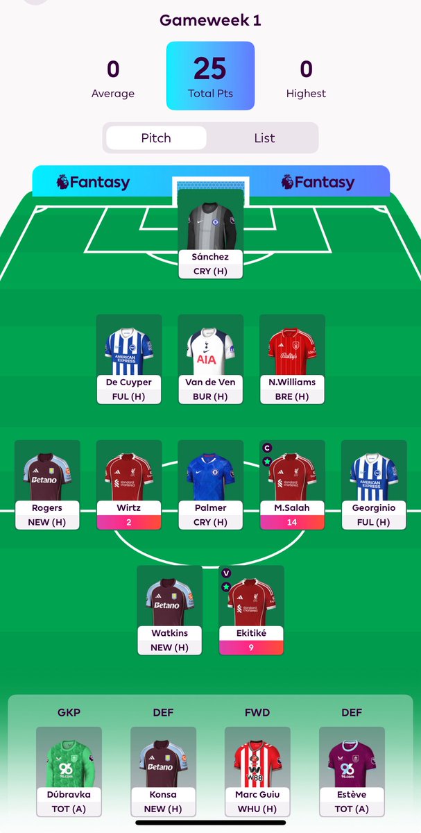 FplRat4's tweet photo. @OfficialFPL Yessir https://t.co/AkGQORYTr4