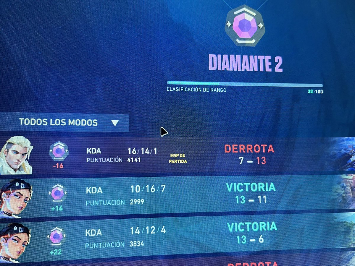 emiliarar's tweet photo. @VALORANT valorant devuelve los puntos, no puedes desconectar a los 4 de mi equipo y dejar a los 5 del enemigo conectados…. jugué 3 rondas 1v5 y las otras 2v5 😭😭 https://t.co/L9znk2GfK7