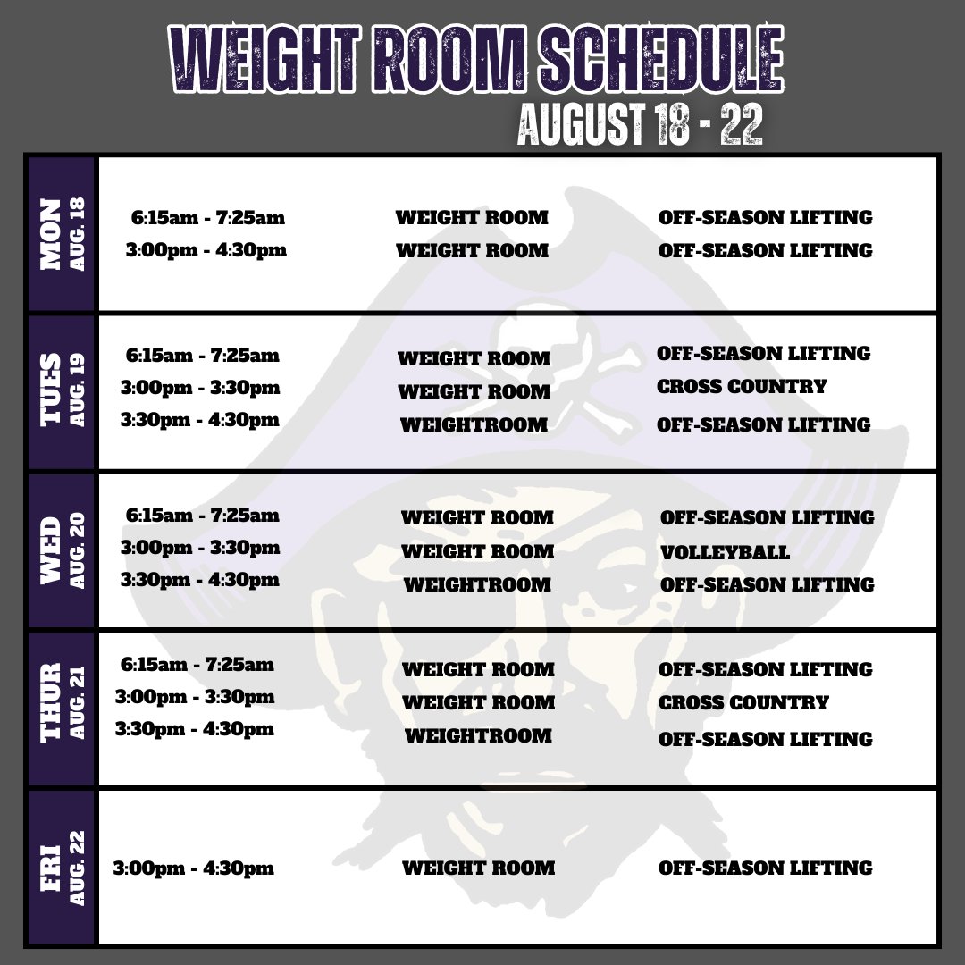 Piper Pirates Powerlifting (@piper_powerlift) on Twitter photo 