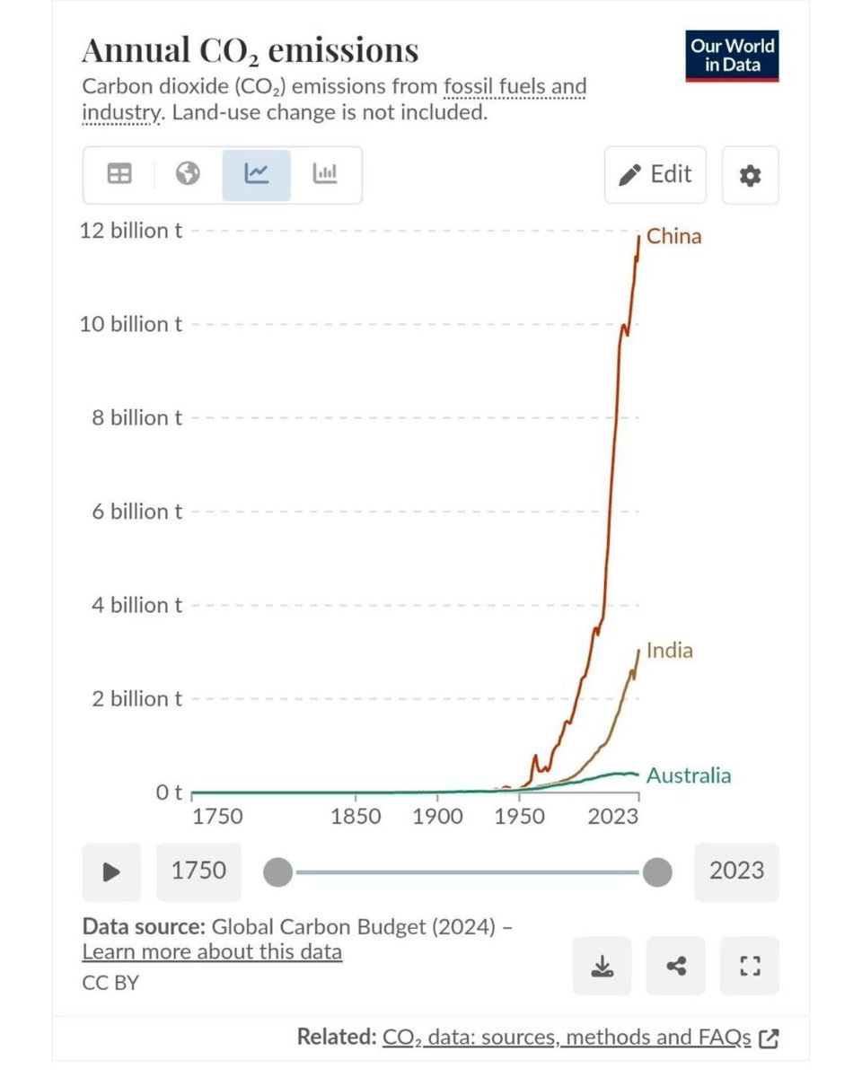 Tony Pasin tweet media