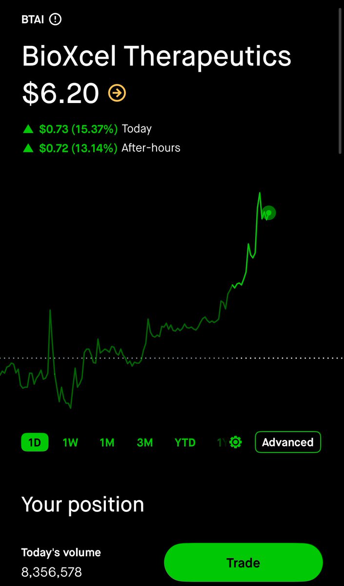 I am also in positions in $MBOT and $BTAI