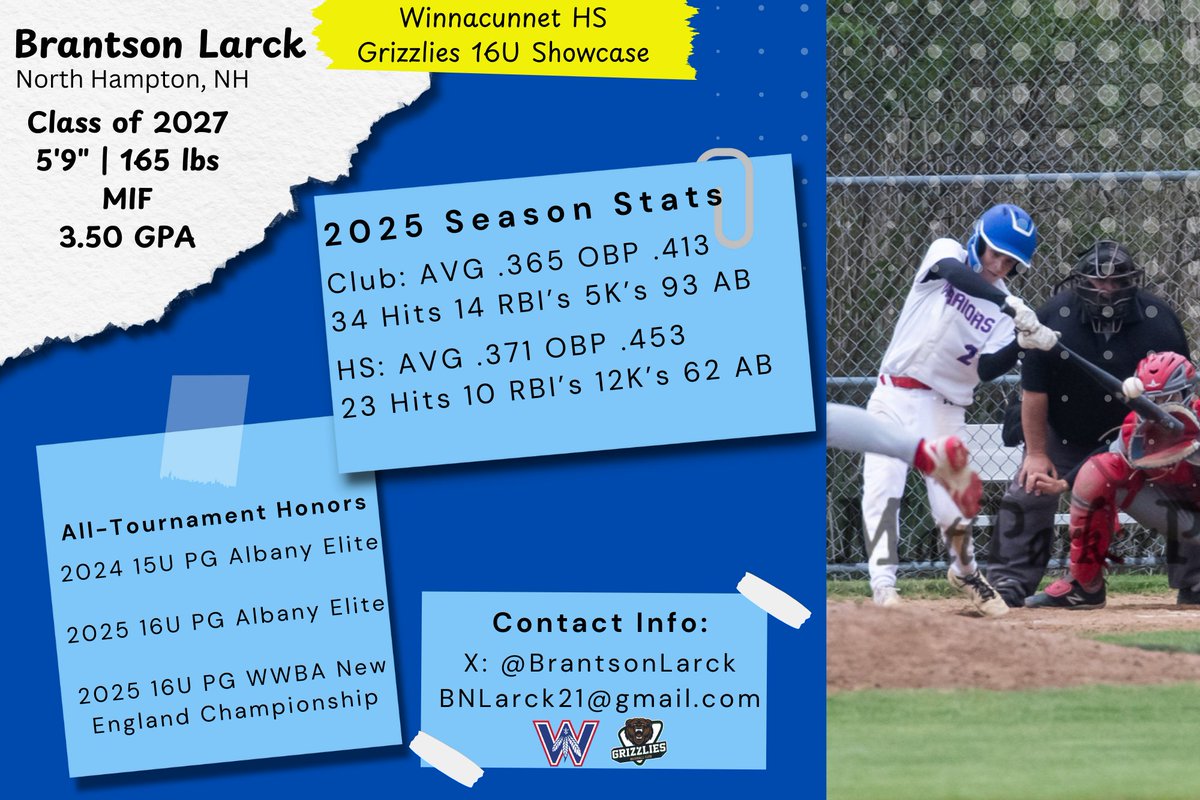 Final 2025 Season Stats
<a href="/WinaWarBaseball/">Winnacunnet Baseball</a> <a href="/tsmgrizzlies/">tsmgrizzlies</a> <a href="/ProspectsAth/">ProspectsAthletics</a> <a href="/BUncommitted/">Baseball_Uncommitted</a>