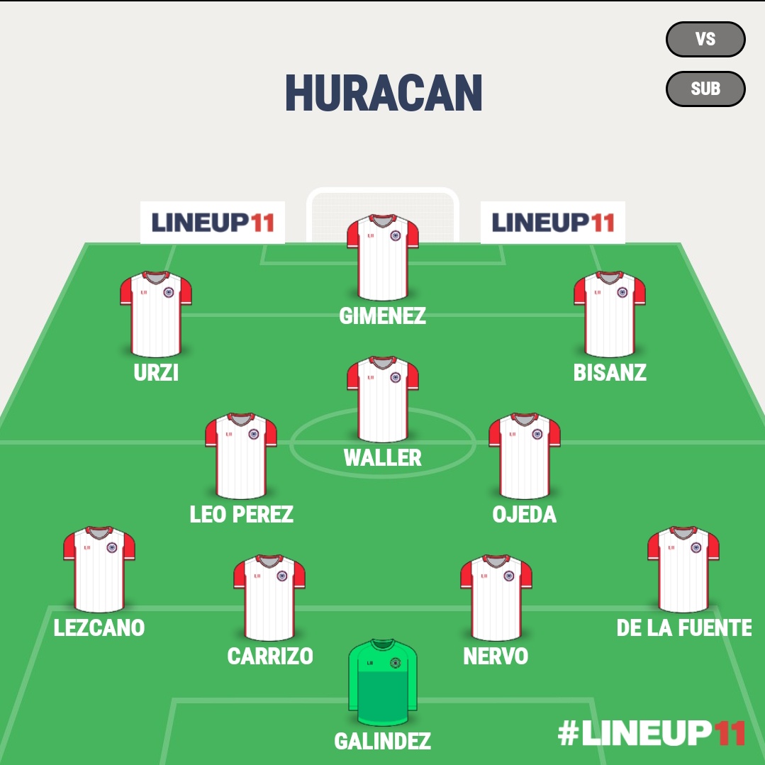 #Huracán ASI MAÑANA, 30min para Matko para ver como esta