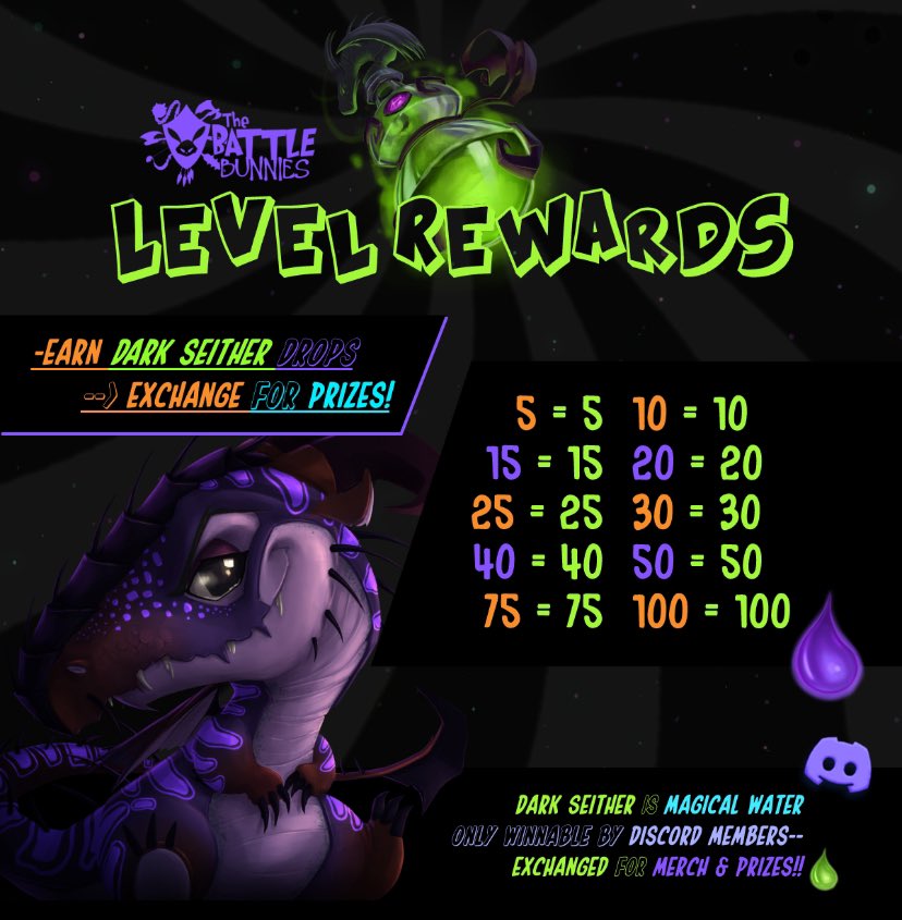 ProfessorTħümpëř (@brcohen424) on Twitter photo ⬆️Level up your game <a href="/battlebunniesTM/">The Battle Bunnies</a> and join us in Discord (discord.gg/thebattlebunni…) to see where all the magic happens!🪄Get rewards and showcase your skills by participating in play testing for <a href="/seitherTCG/">Seither Chronicles™️</a>! The #FluffleFam awaits!!
✨Active & Amazing; ⬆️Level up your game <a href="/battlebunniesTM/">The Battle Bunnies</a> and join us in Discord (discord.gg/thebattlebunni…) to see where all the magic happens!🪄Get rewards and showcase your skills by participating in play testing for <a href="/seitherTCG/">Seither Chronicles™️</a>! The #FluffleFam awaits!!
✨Active & Amazing;