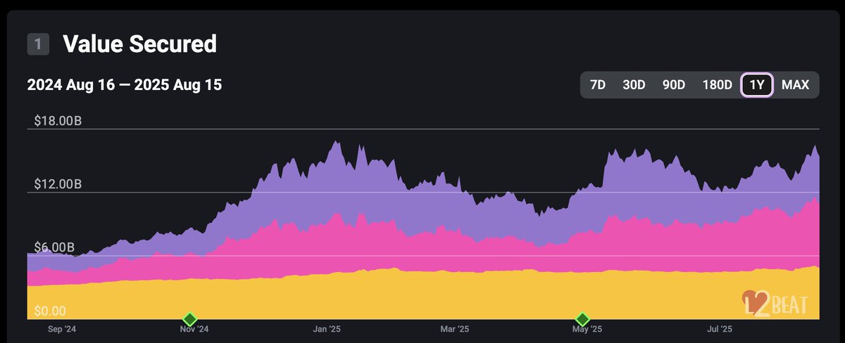 SL2 Capital tweet media