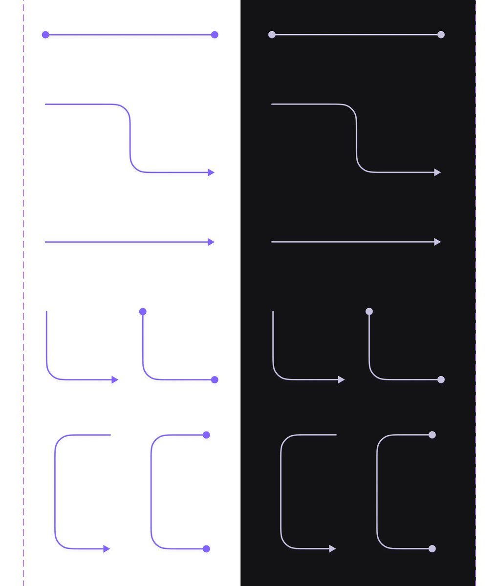 TGines's tweet image. Made some annotation components for us to use in our files. Sometimes you need your quick notes and arrows to feel just as polished as your UI elements. And yes, 0.5px bevels and shadows on arrows are necessary 🤓