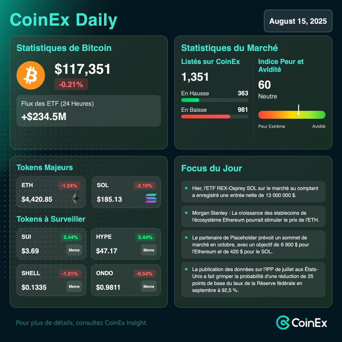 CoinEx French tweet media
