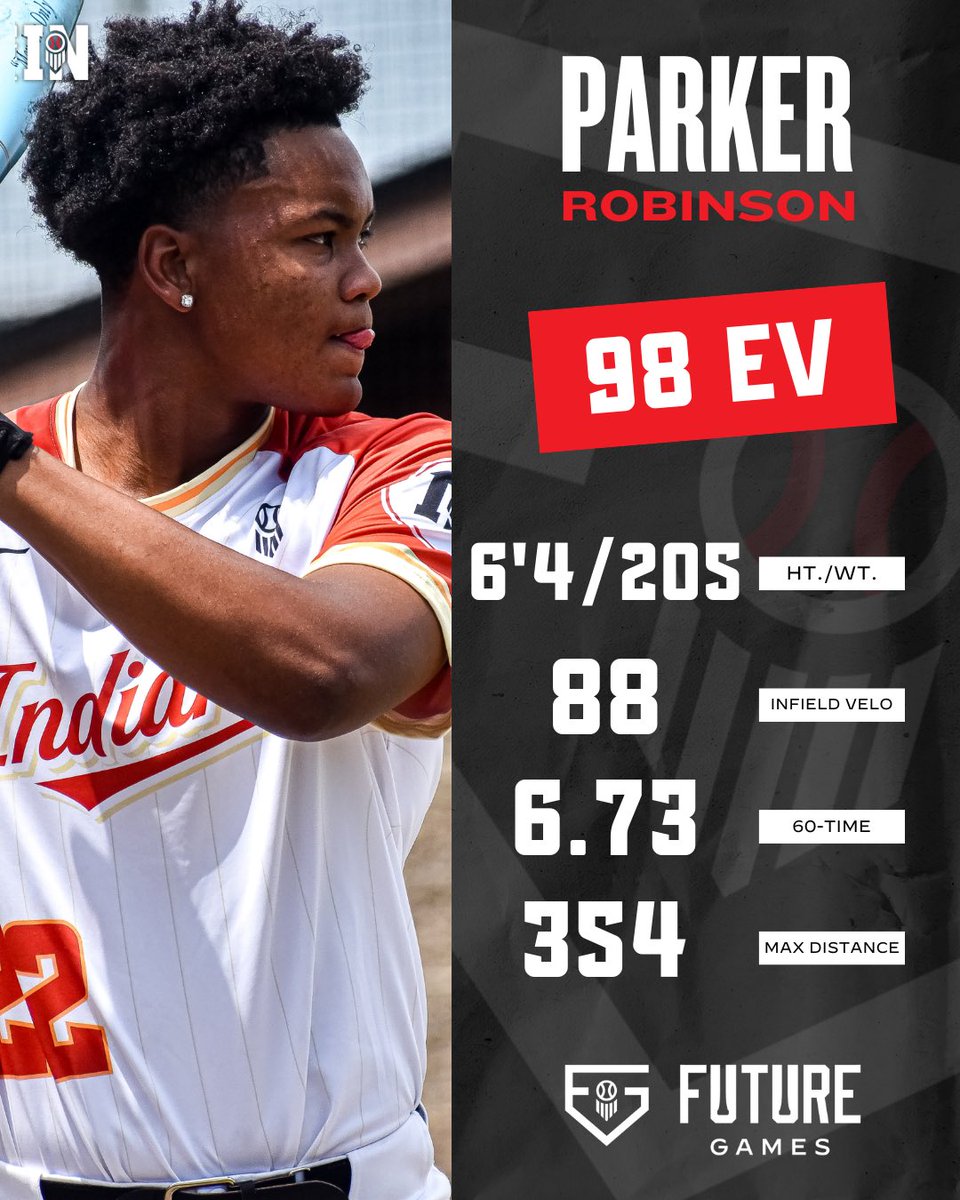 Prep Baseball Indiana tweet media