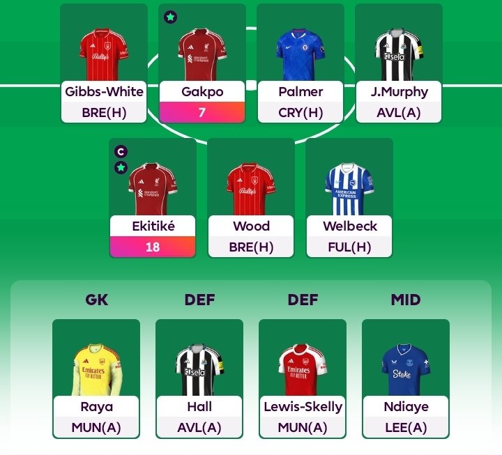 Adejoga's tweet photo. @babaloladbf @OfficialFPL https://t.co/UybPgtVhG7