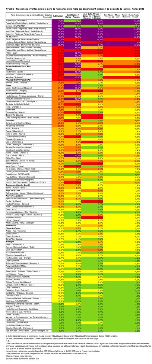 Benjamin Voyons tweet media