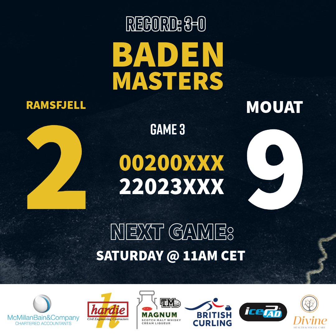 Improved to 3-0 👊 

Back at it Saturday morning — don't forget to catch live action ⤵️ 

🔗  youtube.com/@WCTWorldCurli…

#TeamMouat | #Curling