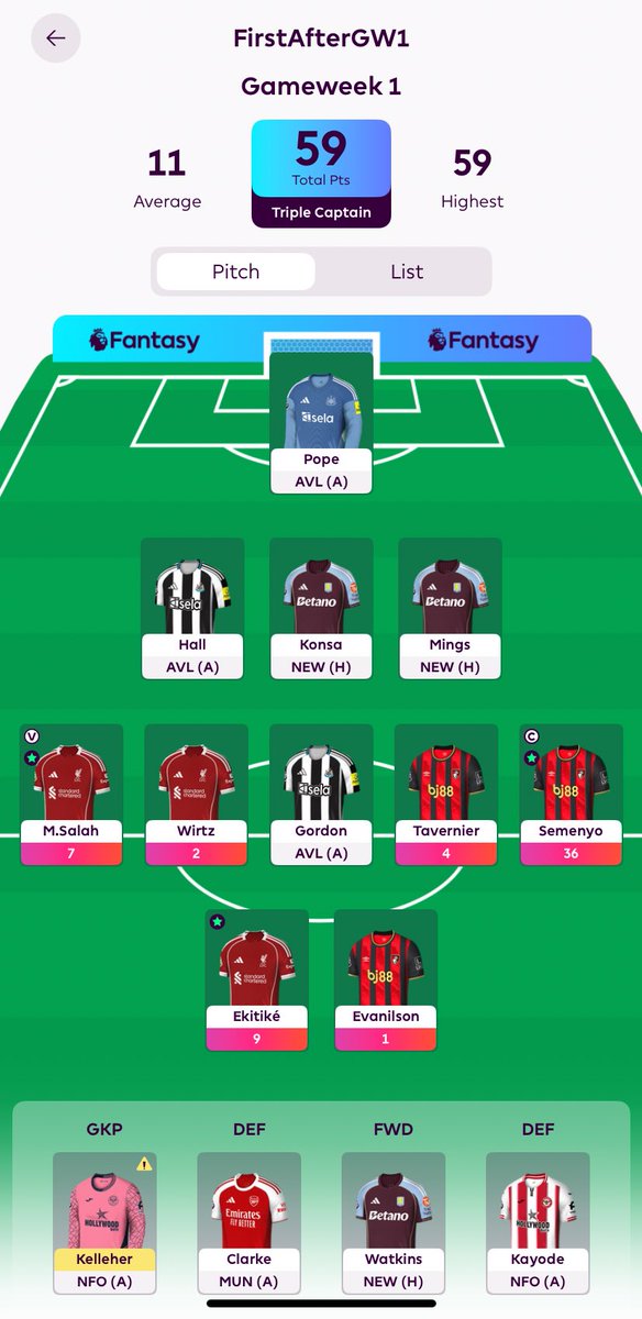 No way this is not Juju. Someone captained Semenyo against the reigning Champions 🤣🤣 #Fpl #Liverpool