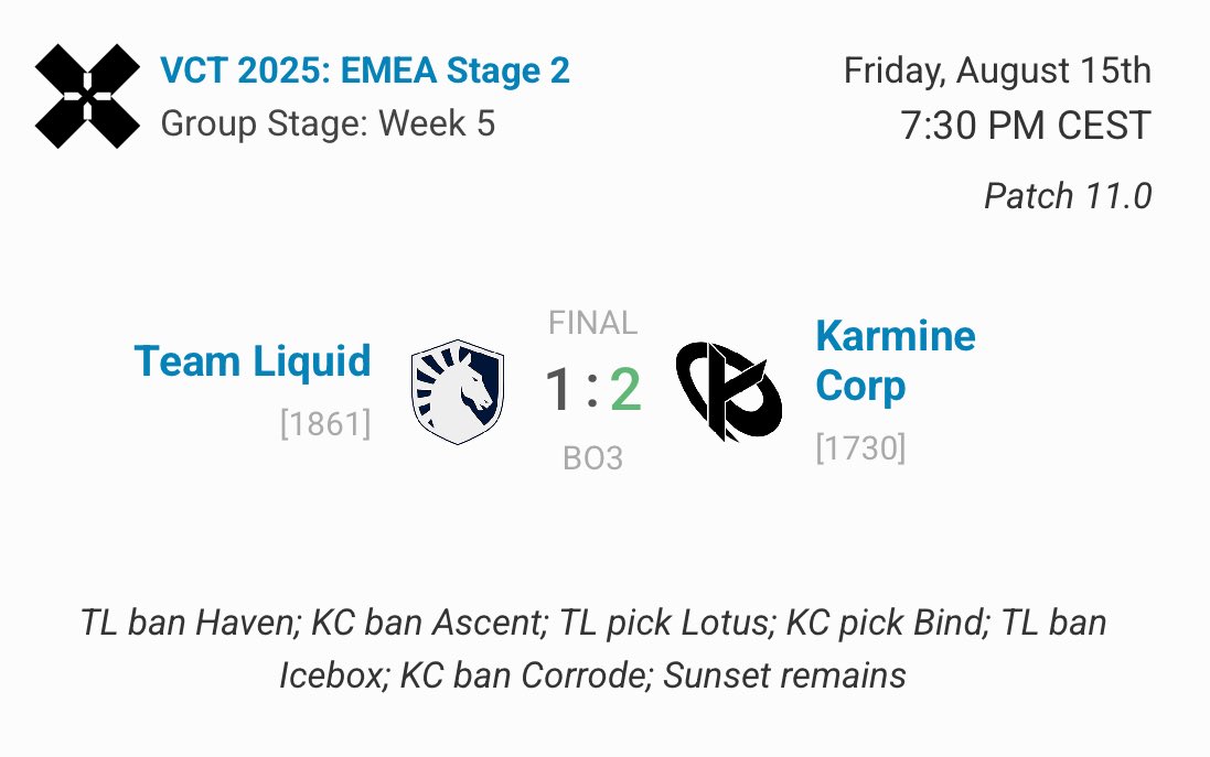 Liquid nAts (@nats__ss) on Twitter photo 1-2 vs <a href="/KarmineCorp/">Karmine Corp</a>
Full preparation for the playoffs right now.
#LetsGoLiquid #VCTEMEA 1-2 vs <a href="/KarmineCorp/">Karmine Corp</a>
Full preparation for the playoffs right now.
#LetsGoLiquid #VCTEMEA