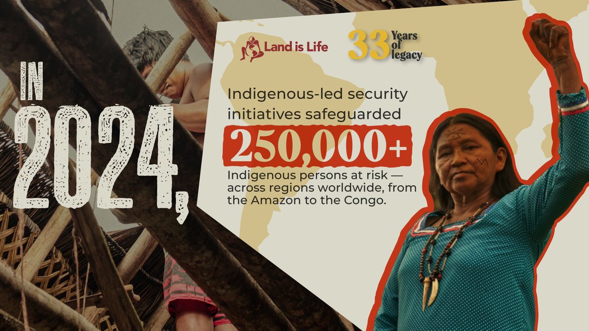 Behind every number, there’s a name.
Behind every name, a community.
In 2024, Land is Life backed Indigenous-led protection so that thousands could continue living, leading, and defending their lands.
