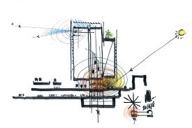 #ClasicosDeArquitectura 
Renzo Piano.