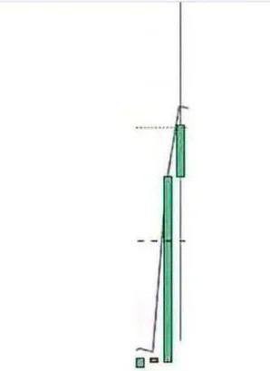 conviction pays more than timing.

Locked in ?