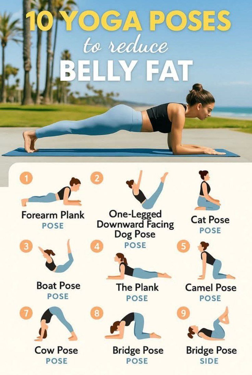 10 Yoga Poses Effective For Belly Fat💯🔥