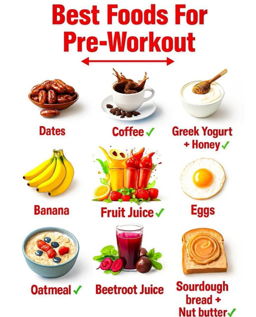 Pre-Workout Foods💯✨️