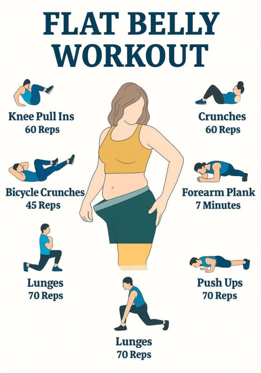 Flat Belly Workout💯