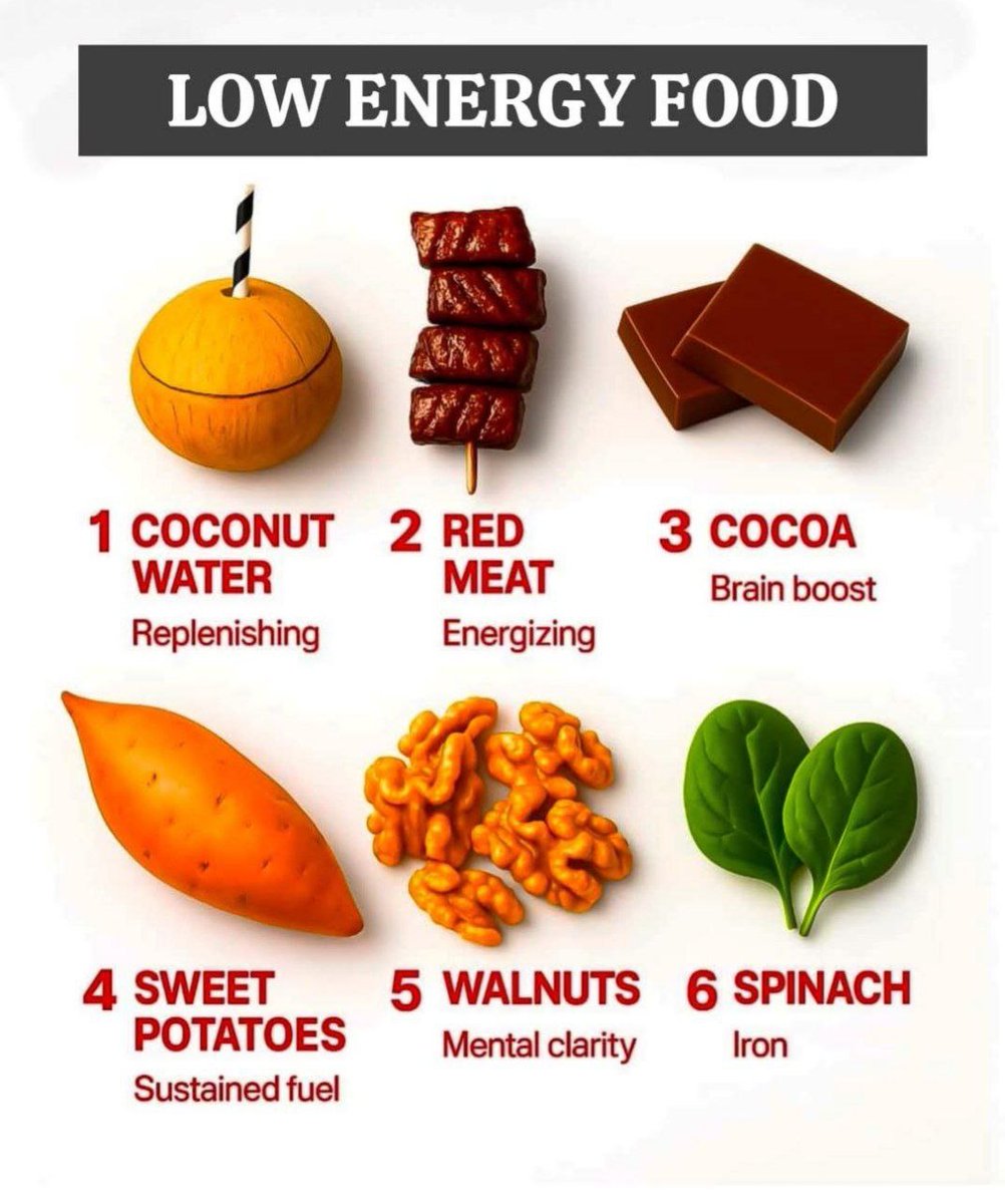 Foods For Your Low Energy⚡️