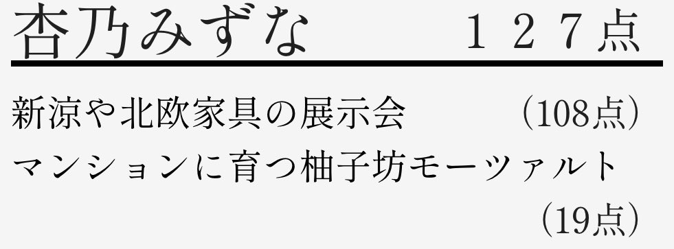 #句具句会 2025立秋
句具さま！全句にコメントくださった麻衣子さん✨ありがとうございました。そして、ご参加の皆さま、選評くださった皆さまありがとうございました。