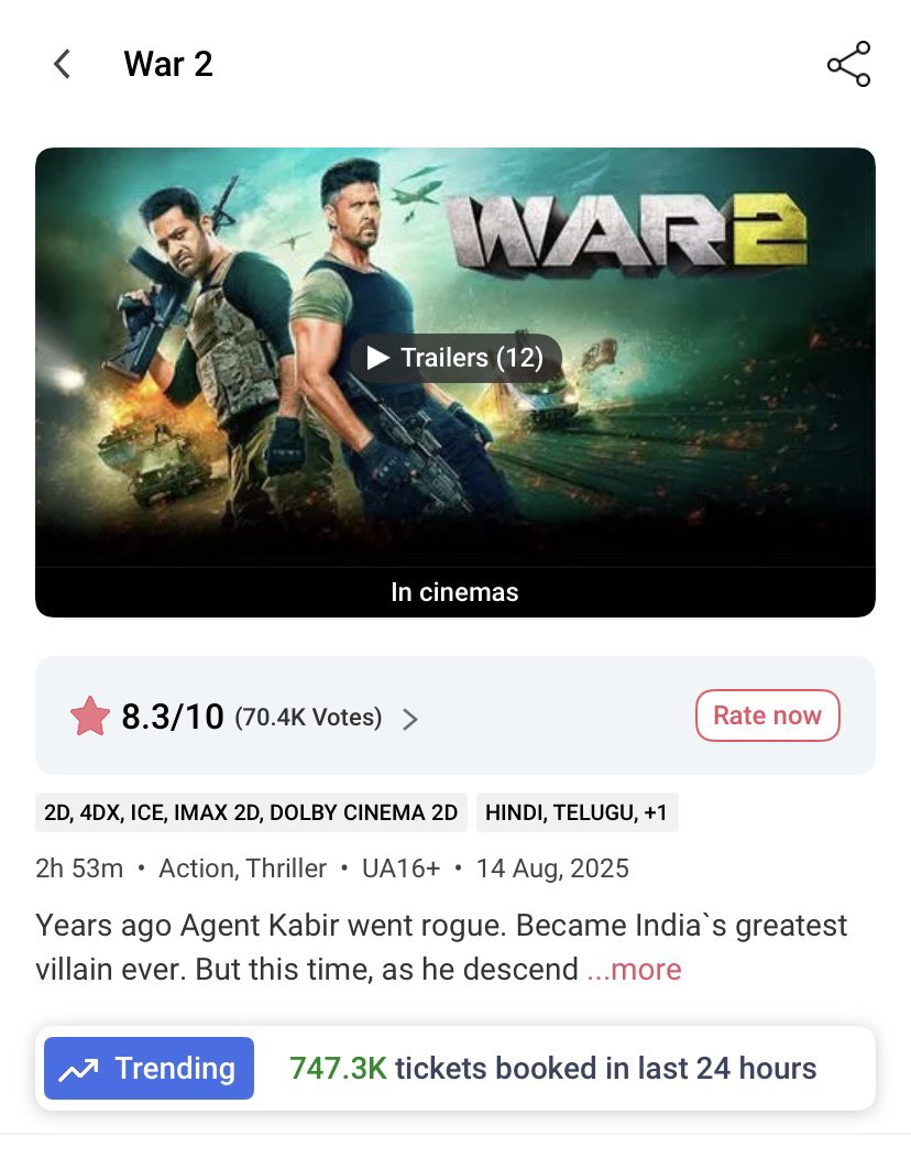 saran5th's tweet photo. Mass batting anna @tarak9999 
#War2 #War2Review https://t.co/G32t7WbvSR
